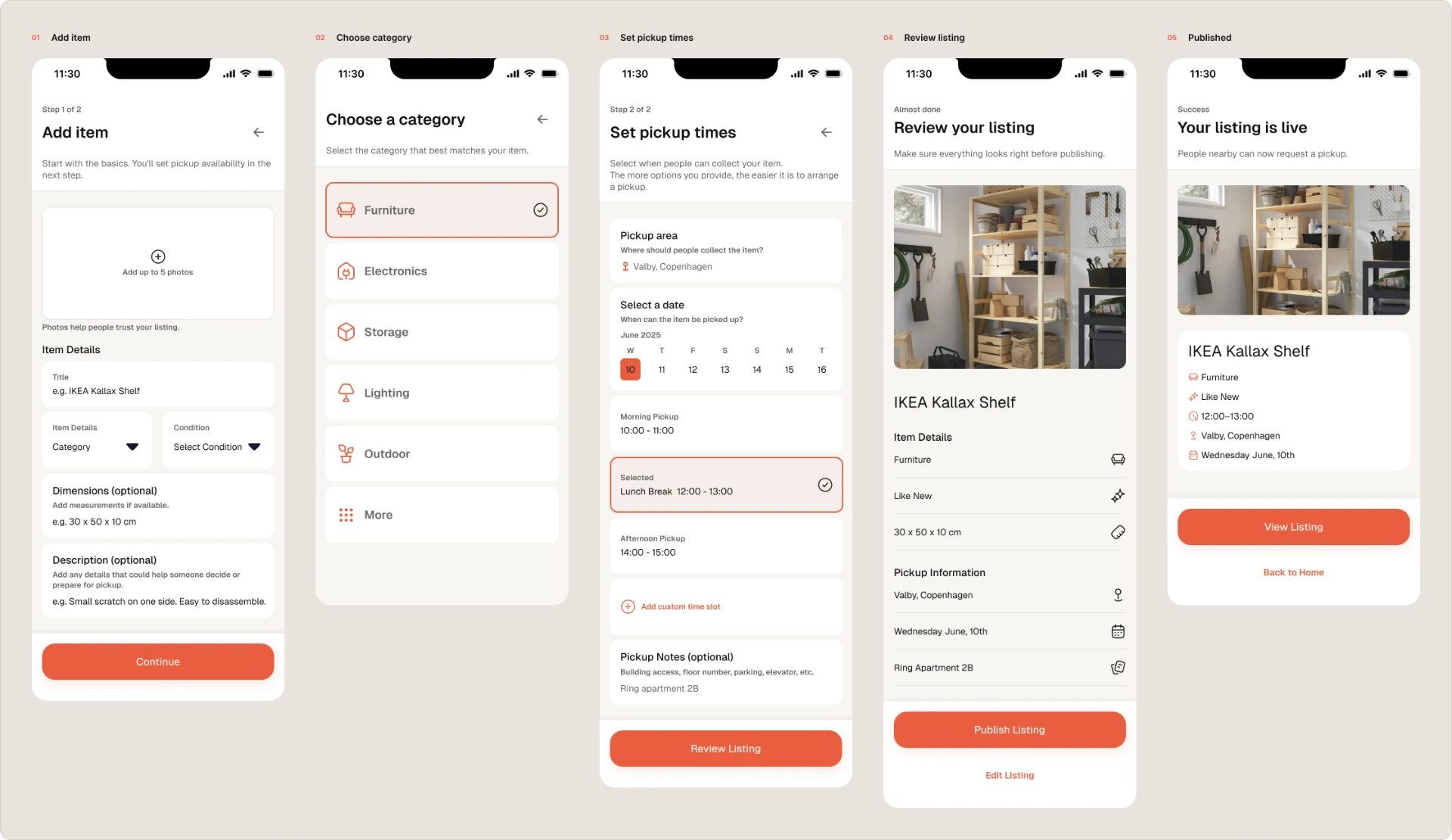 Publishing flow showing five stages: add item, choose category, set pickup times, review listing and published state.